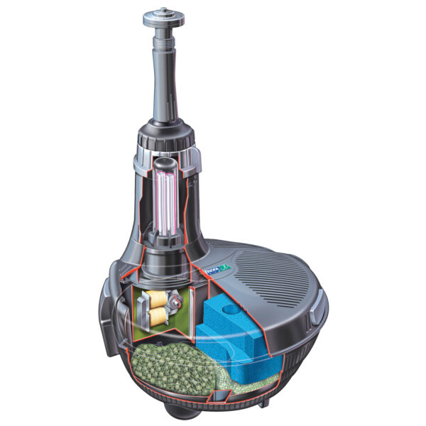 Pompe pour bassin jusqu'à 3000L avec fontaine et filtration UV